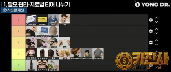 탈모 관리 치료 티어.jpg